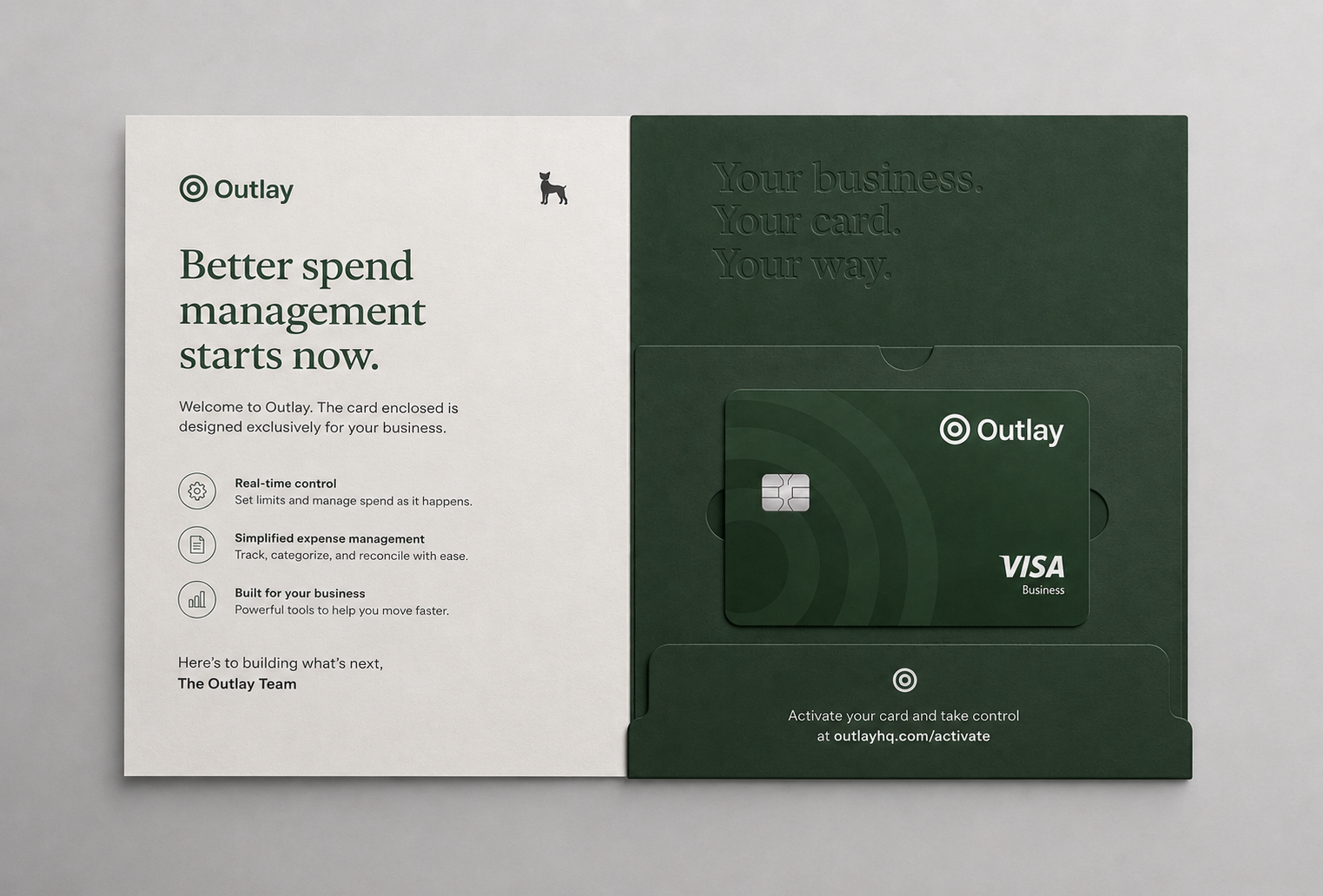 Custom card carrier