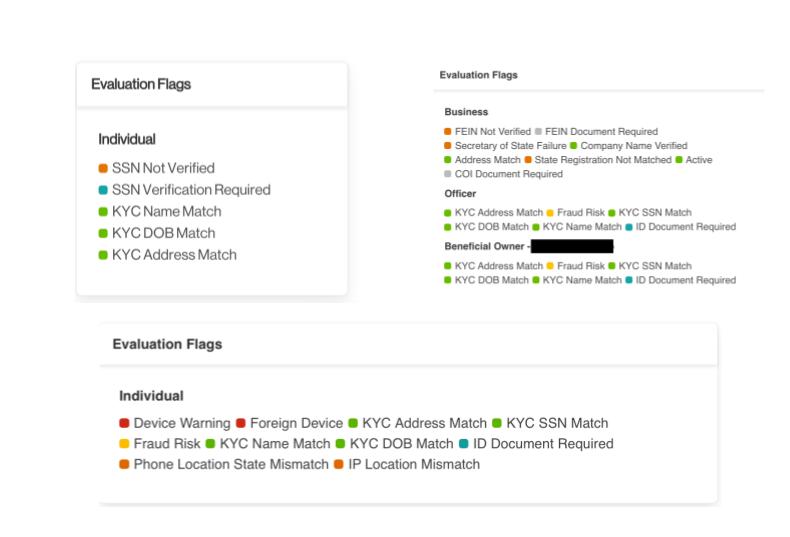 Evaluation Flags